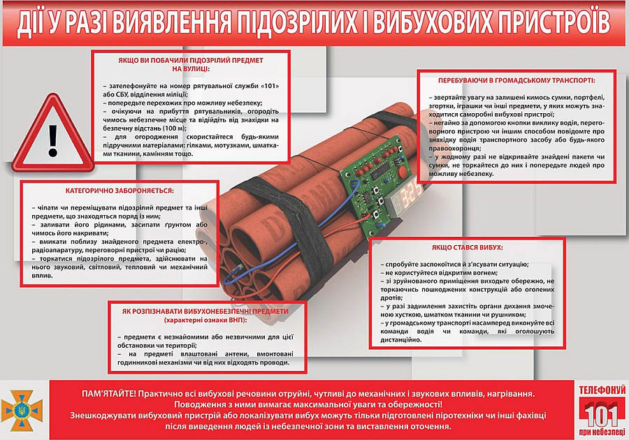 Дії у разі виявлення підозрілих і вибухових предметів