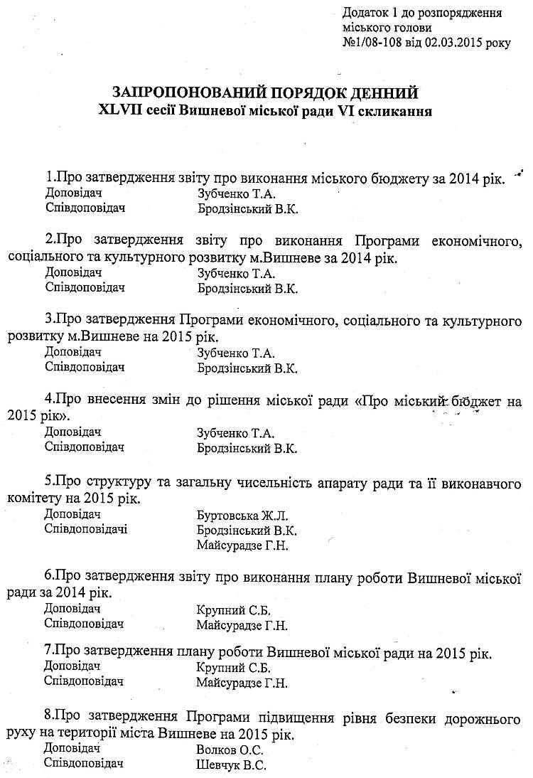 Проекти рішень XLVІI сесії 