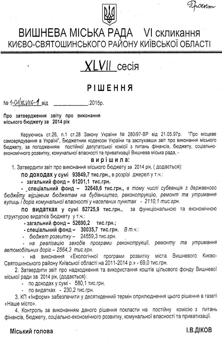 Проекти рішень XLVІI сесії 