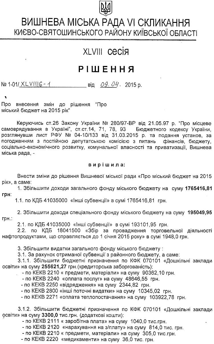 РІШЕННЯ XLVIIІ СЕСІЇ VI СКЛИКАННЯ від 09.04.2015 року