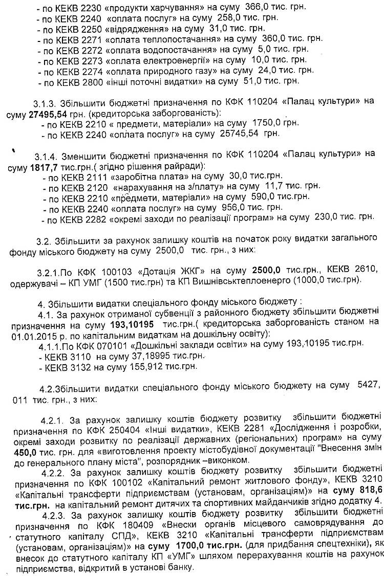 РІШЕННЯ XLVIIІ СЕСІЇ VI СКЛИКАННЯ від 09.04.2015 року