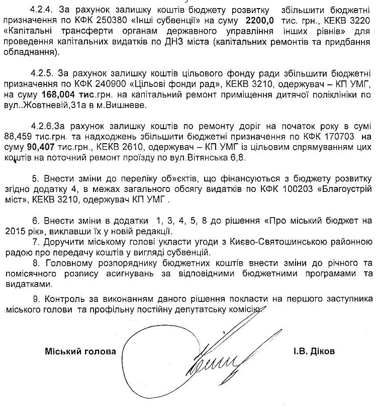 РІШЕННЯ XLVIIІ СЕСІЇ VI СКЛИКАННЯ від 09.04.2015 року