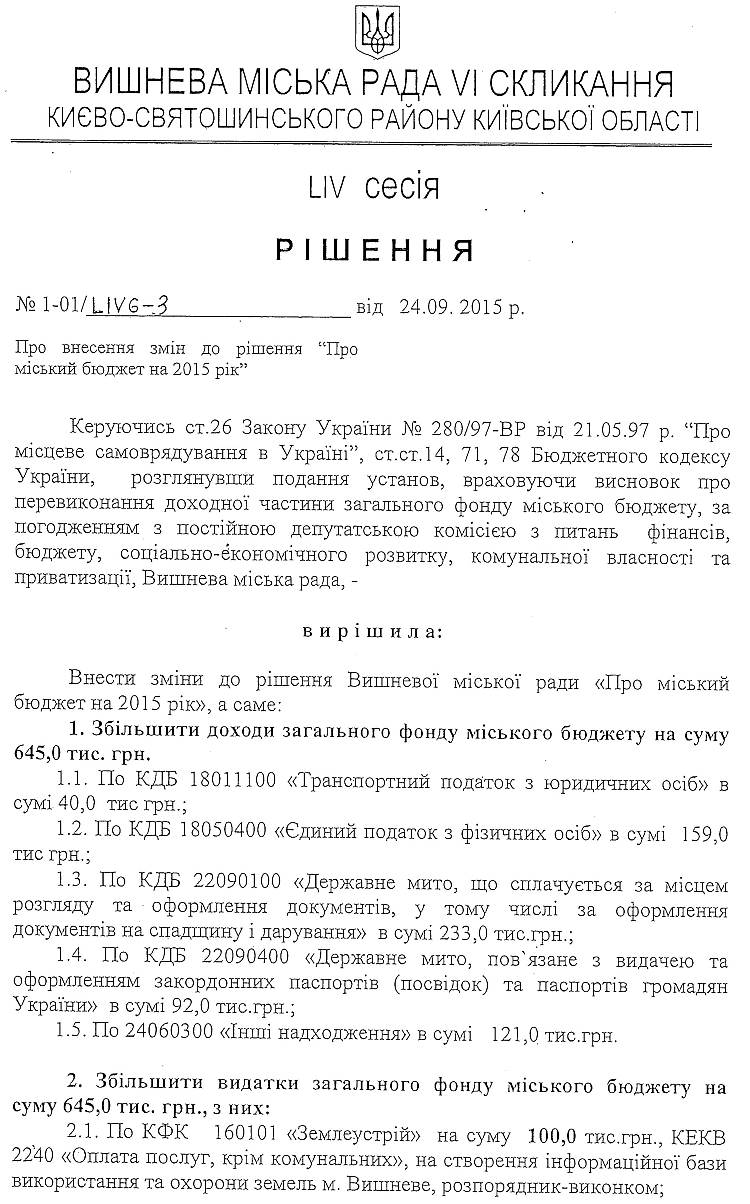 РІШЕННЯ LIV СЕСІЇ VI СКЛИКАННЯ від 24.09.2015 року