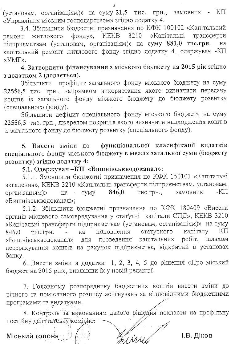 Проекти рішень LІІІ сесії 