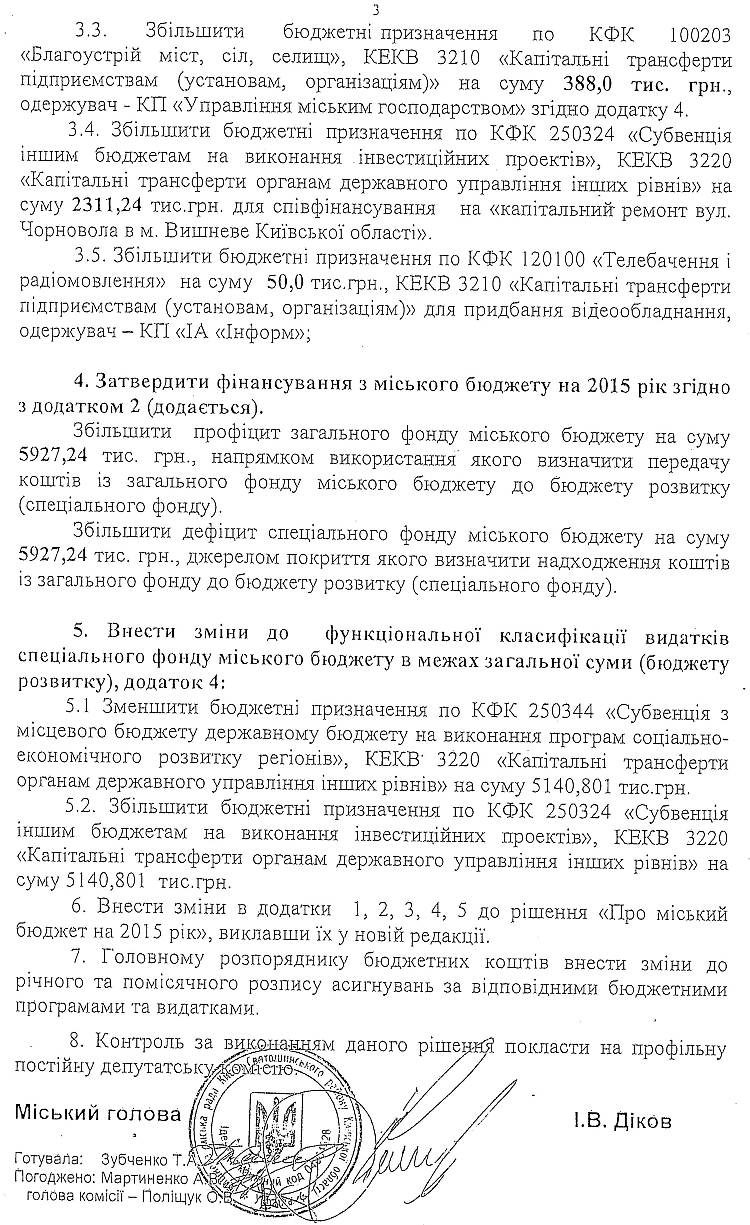 РІШЕННЯ ІІІ СЕСІЇ VIІ СКЛИКАННЯ від 26.11.2015 року