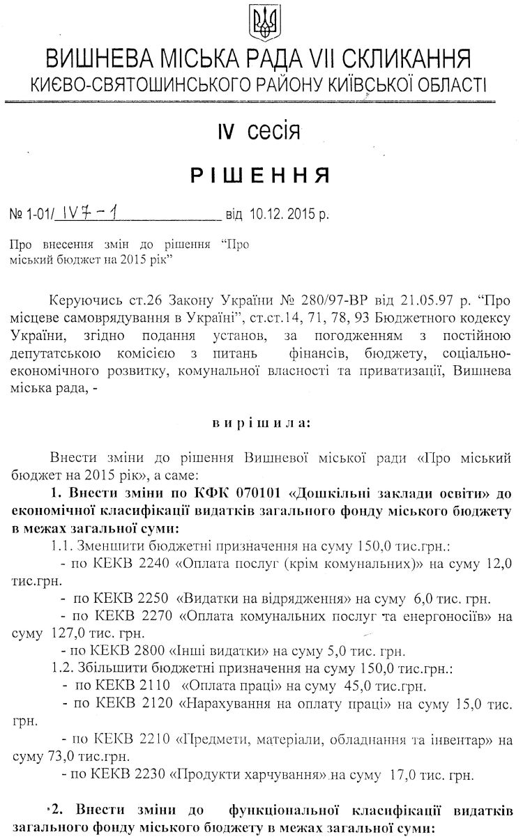РІШЕННЯ ІV СЕСІЇ VIІ СКЛИКАННЯ від 10.12.2015 року