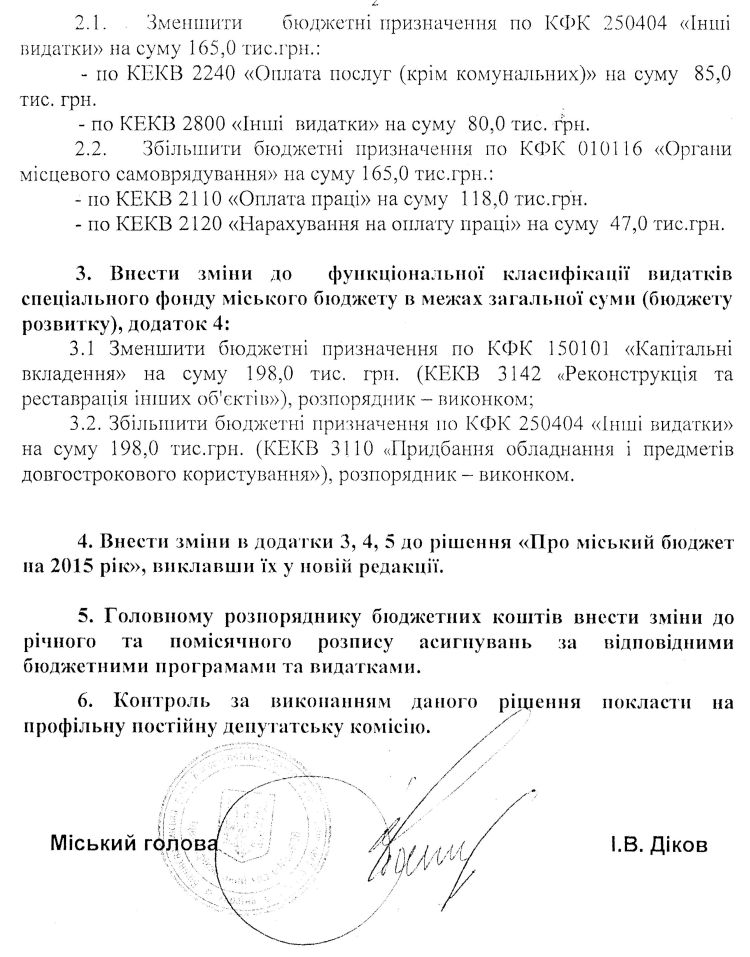 РІШЕННЯ ІV СЕСІЇ VIІ СКЛИКАННЯ від 10.12.2015 року