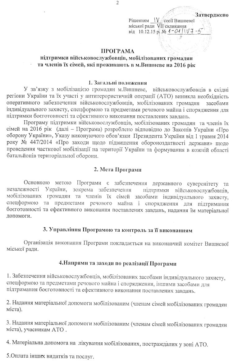 РІШЕННЯ ІV СЕСІЇ VIІ СКЛИКАННЯ від 10.12.2015 року