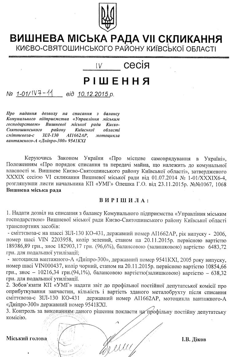 РІШЕННЯ ІV СЕСІЇ VIІ СКЛИКАННЯ від 10.12.2015 року