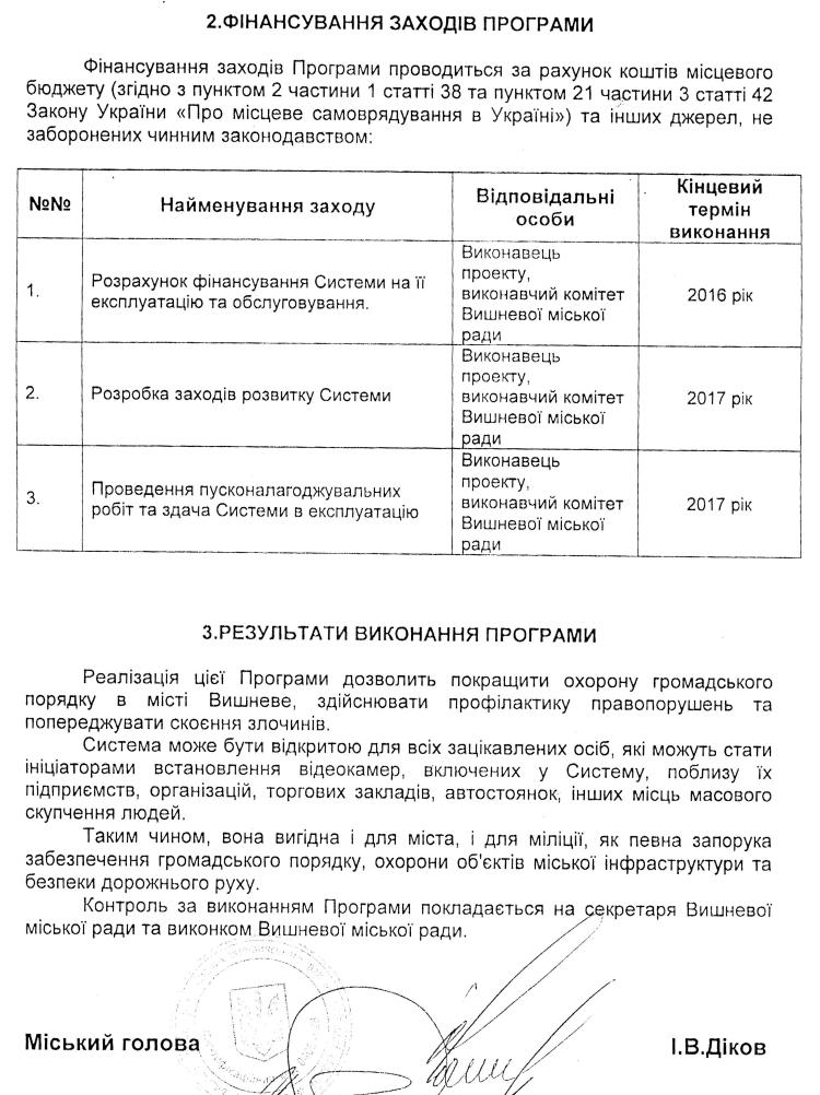 РІШЕННЯ ІV СЕСІЇ VIІ СКЛИКАННЯ від 10.12.2015 року