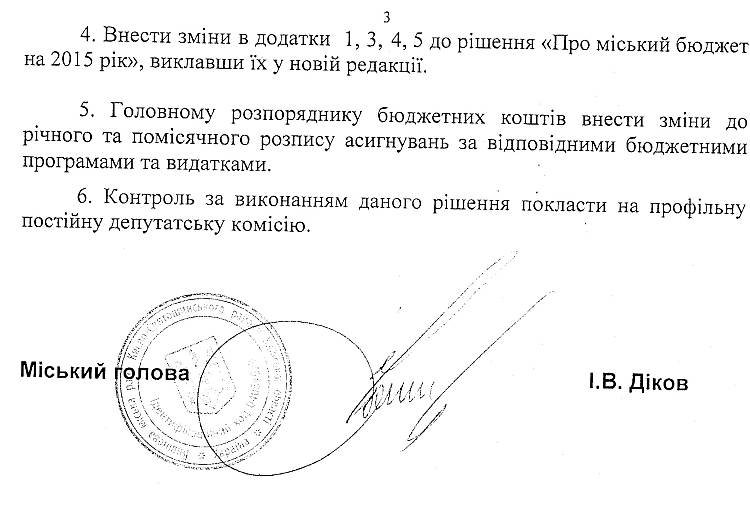 РІШЕННЯ LIV СЕСІЇ VI СКЛИКАННЯ від 24.09.2015 року
