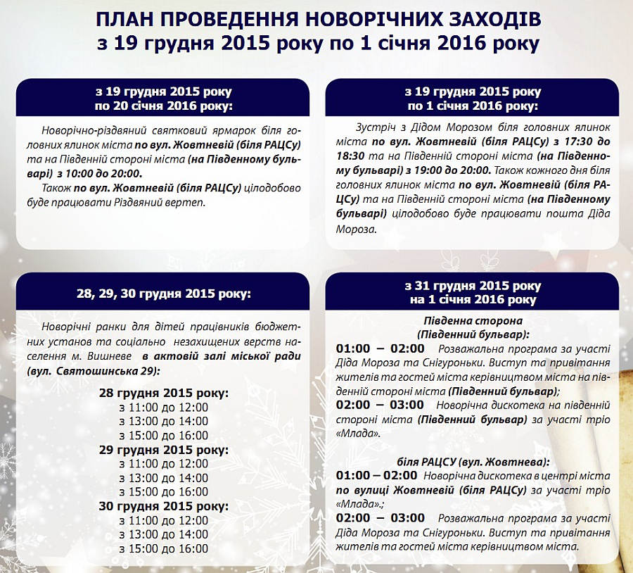 Святкування Нового  Року