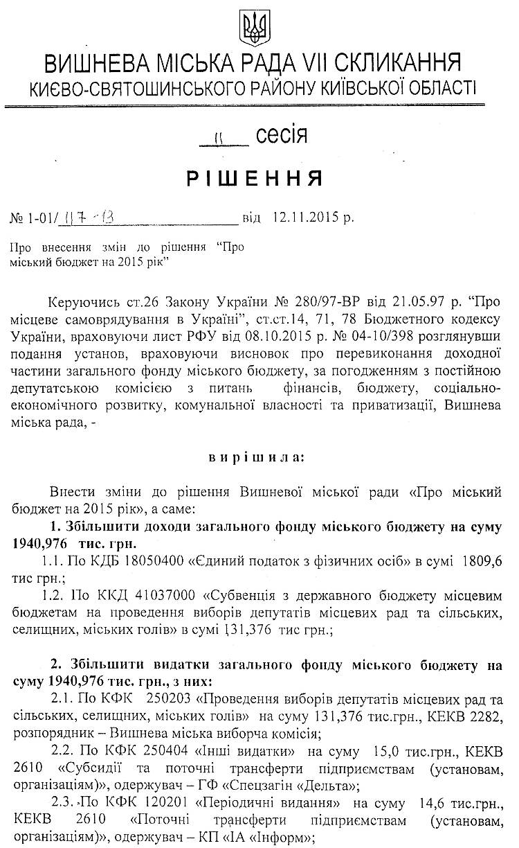 РІШЕННЯ ІІ СЕСІЇ VIІ СКЛИКАННЯ  від 12.11.2015 року