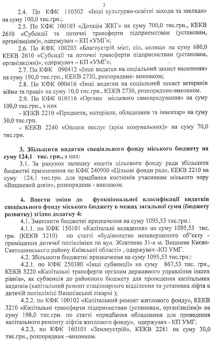 РІШЕННЯ ІІ СЕСІЇ VIІ СКЛИКАННЯ  від 12.11.2015 року