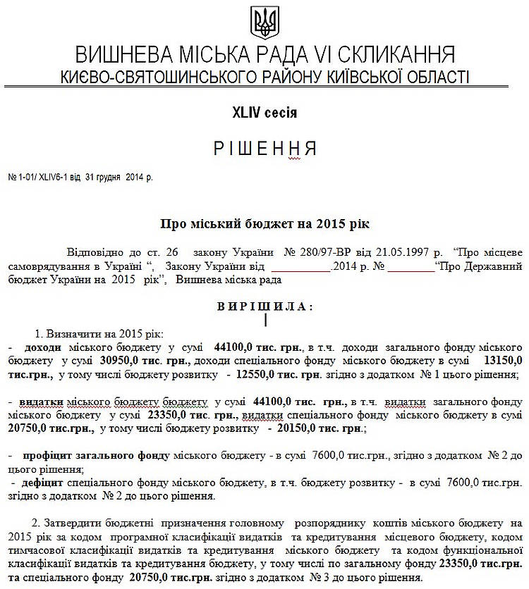 Рішення  від 31.12.2014р. Про міський бюджет на 2015 рік