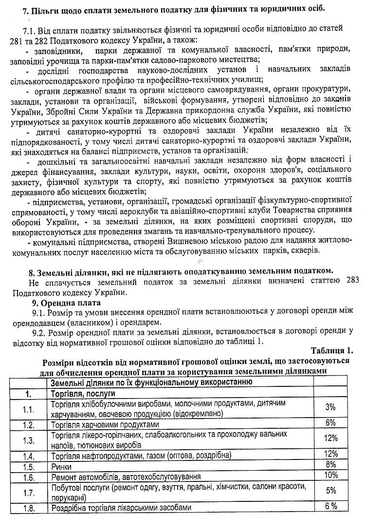 РІШЕННЯ XLVI СЕСІЇ VI СКЛИКАННЯ від 29 .01.2015 року