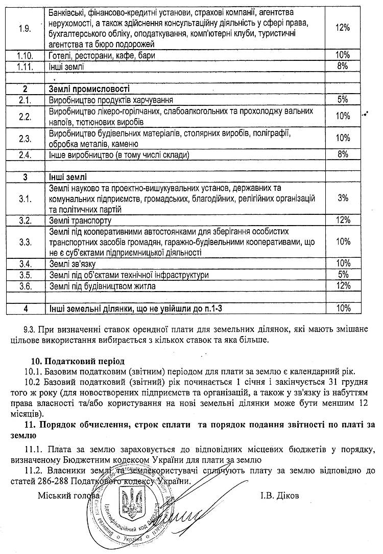 РІШЕННЯ XLVI СЕСІЇ VI СКЛИКАННЯ від 29 .01.2015 року