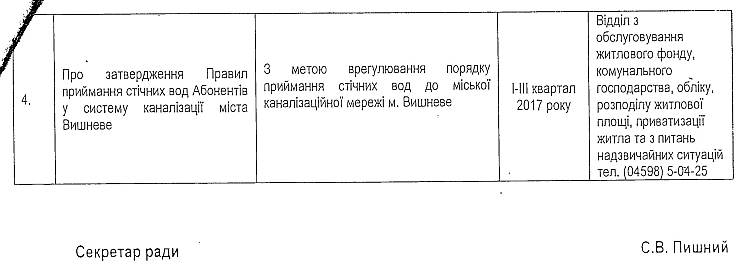 Проекти рішень XVII сесіЇ VIІ скликання