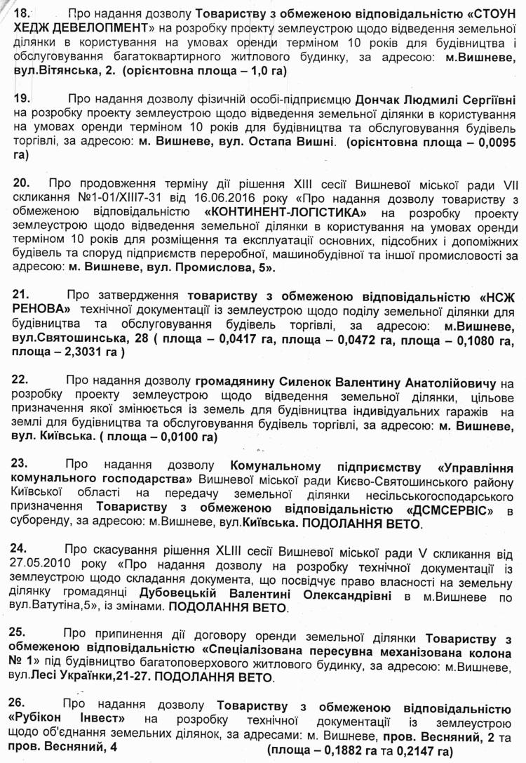 Розпорядження №1\08-255 від 11 грудня 2017 р. Про скликання чергової XХVI сесії Вишневої міської ради VIІ скликання
