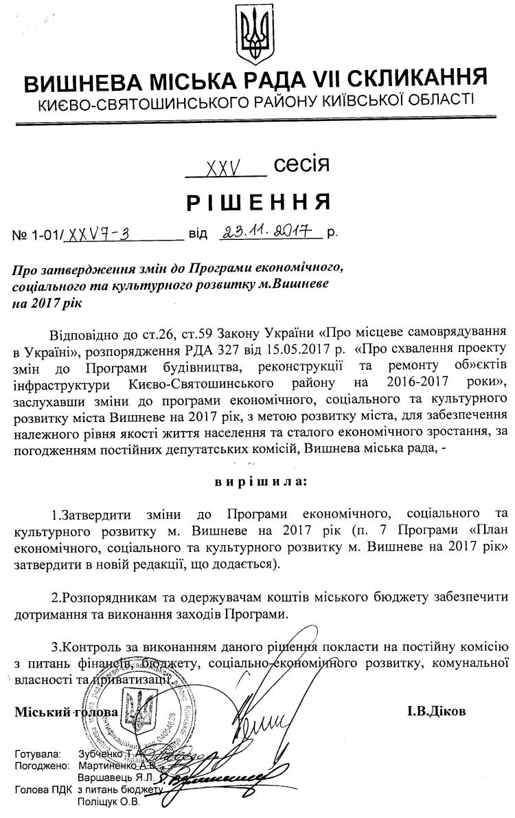 РІШЕННЯ ХХV СЕСІЇ VIІ СКЛИКАННЯ від 23.11.2017 року