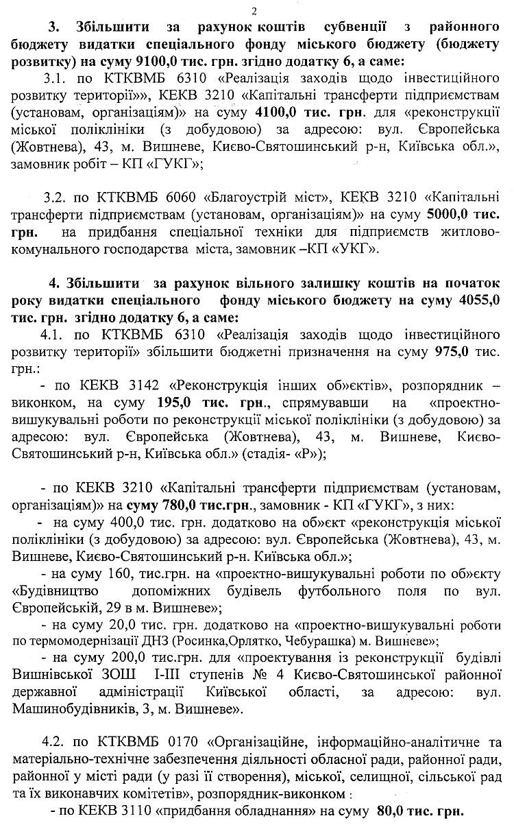 Проекти рішень XVIII сесіЇ VIІ скликання