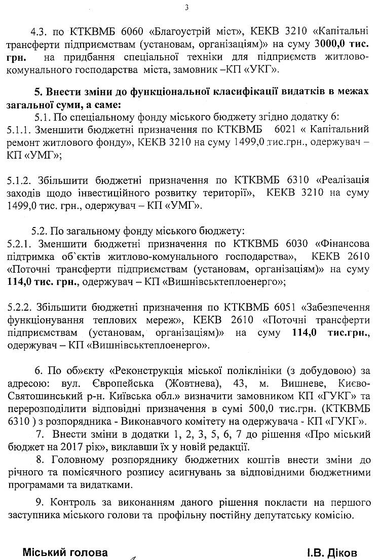 Проекти рішень XVIII сесіЇ VIІ скликання