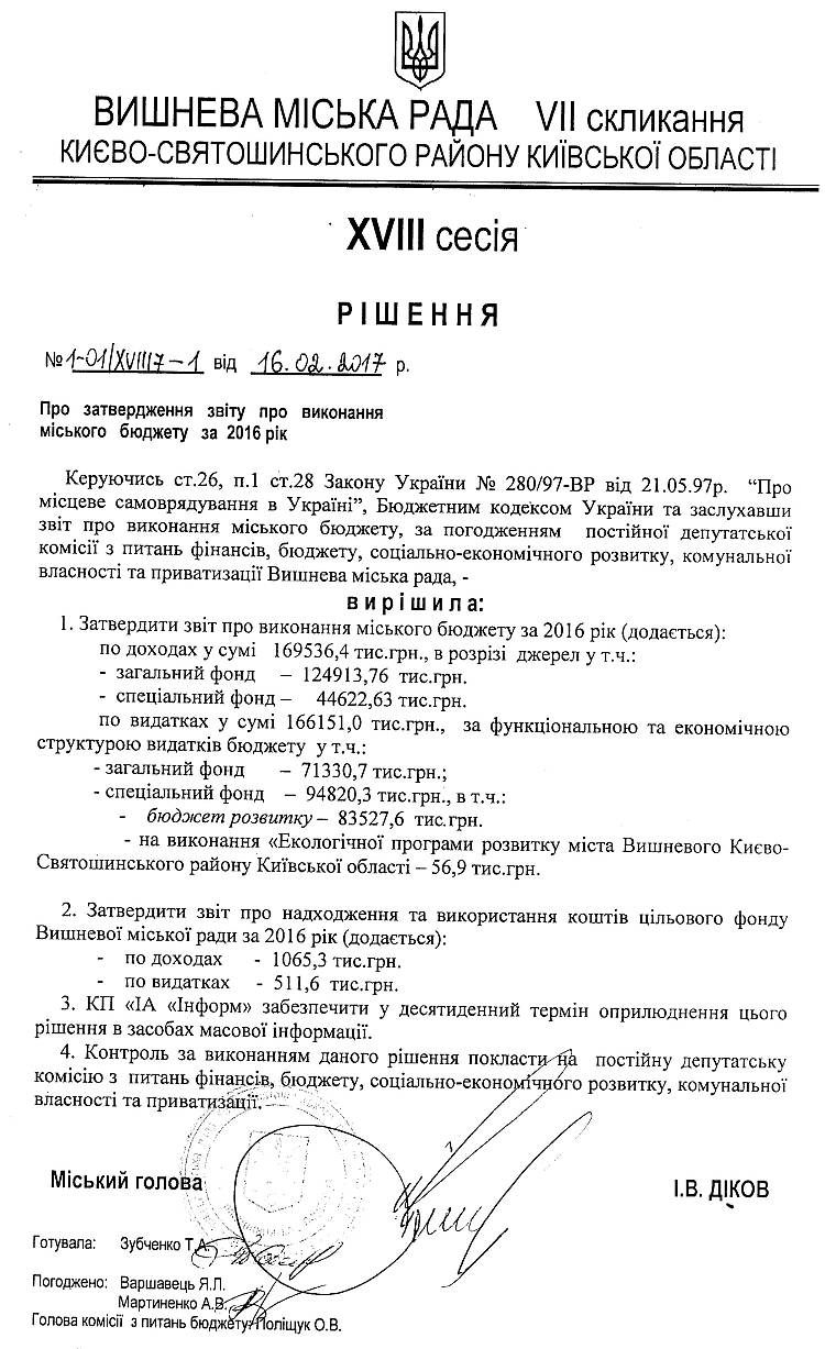 РІШЕННЯ ХVIІI СЕСІЇ VIІ СКЛИКАННЯ від 16.02.2017 року