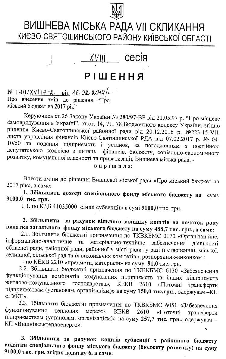 РІШЕННЯ ХVIІI СЕСІЇ VIІ СКЛИКАННЯ від 16.02.2017 року