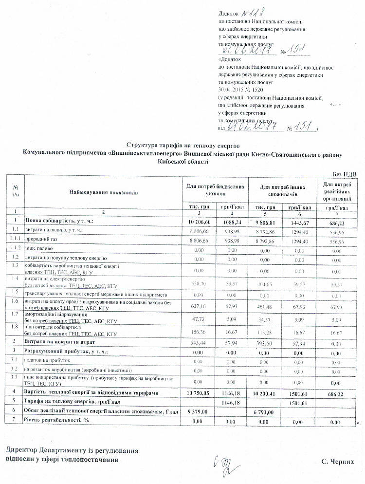 КП «Вишнівськтеплоенерго» повідомляє, про встановлення  з 24.02.2016 року тарифів на теплову енергію для потреб підприємств і організацій та інших споживачів (крім населення).