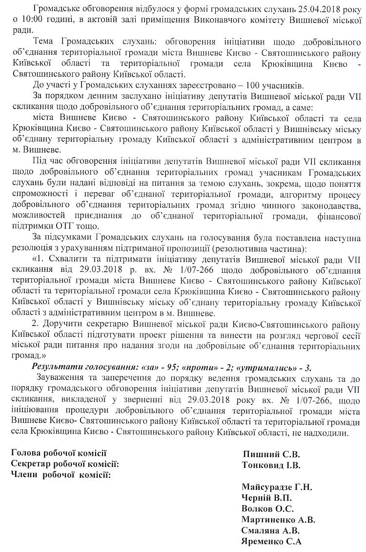 ЗВІТ про підсумки громадського обговорення ініціативи депутатів Вишневої міської ради VII скликання щодо добровільного об'єднання територіальної громади міста Вишневе Києво - Святошинського району Київської області та територіальної громади села Крюківщина Києво - Святошинського району Київської області