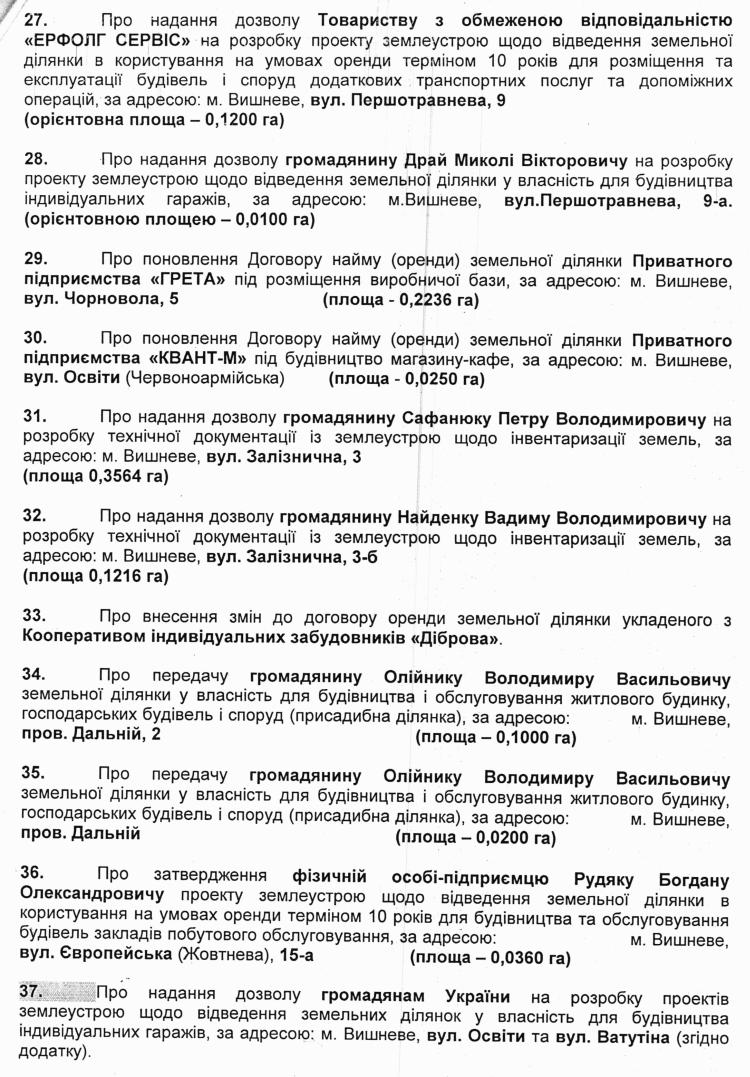 Розпорядження №1\08-255 від 11 грудня 2017 р. Про скликання чергової XХVI сесії Вишневої міської ради VIІ скликання