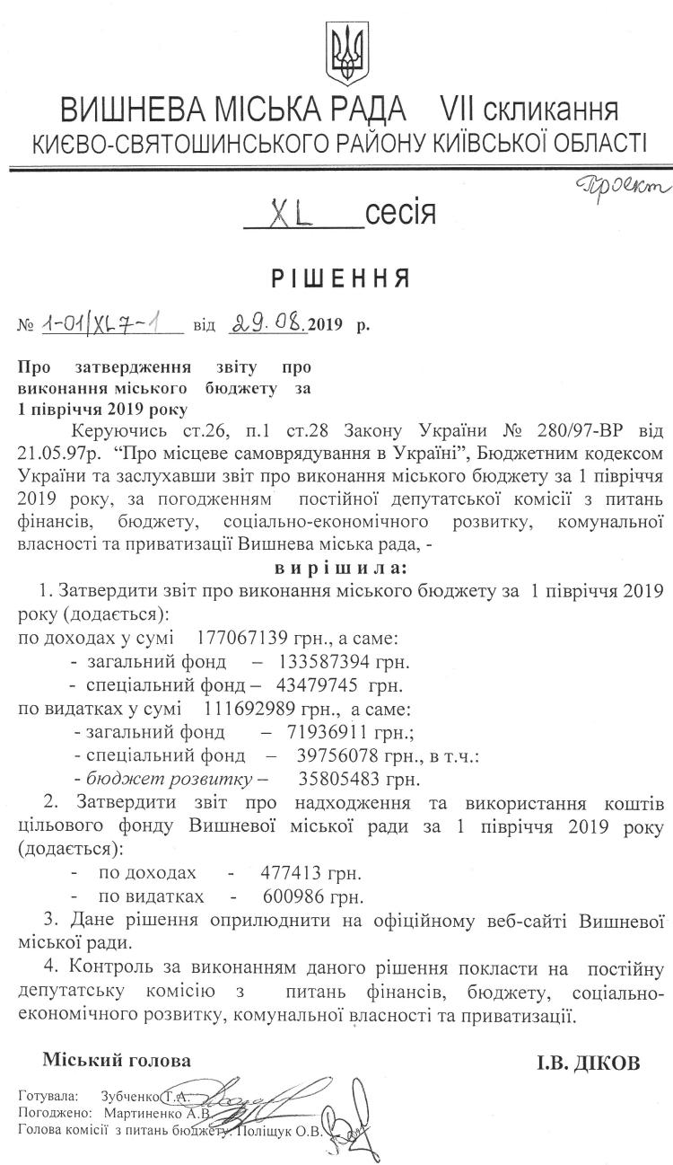 Проекти рішень XL сесіЇ VIІ скликання