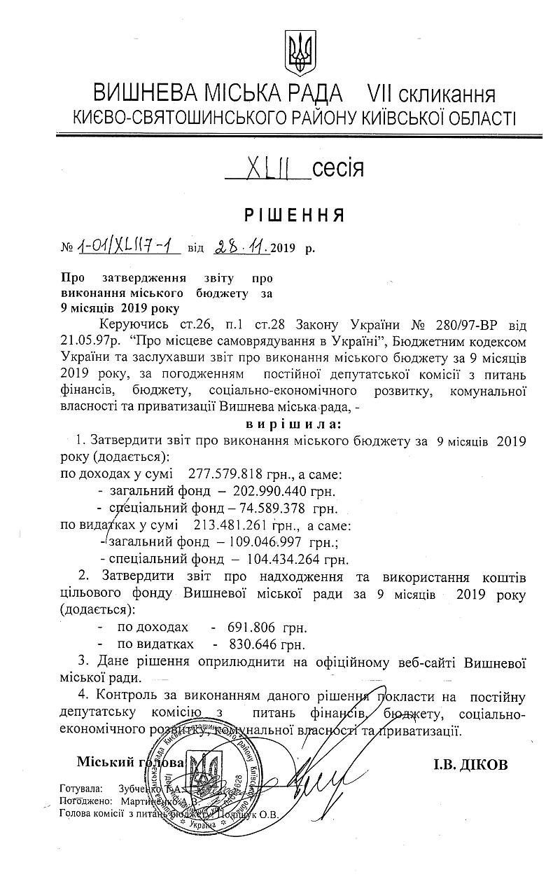 РІШЕННЯ ХLII СЕСІЇ VIІ СКЛИКАННЯ від 28.11.2019 року