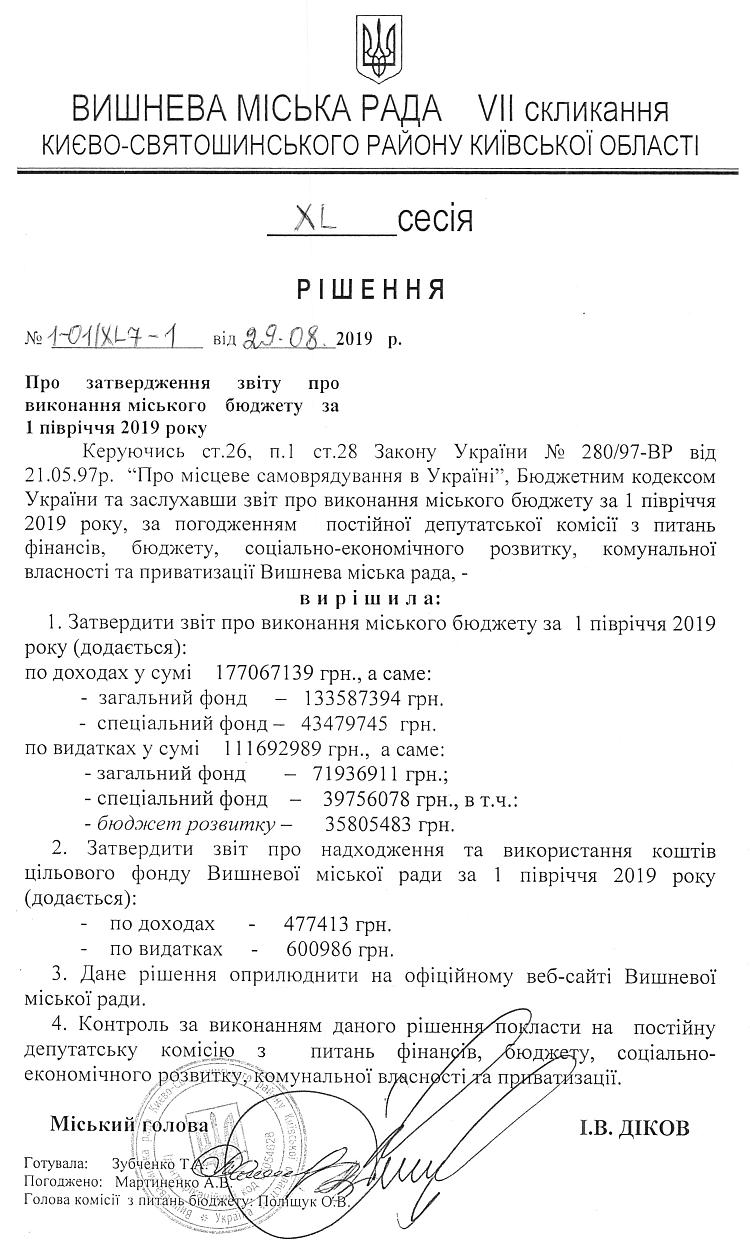 РІШЕННЯ ХL СЕСІЇ VIІ СКЛИКАННЯ від 29.08.2019 року
