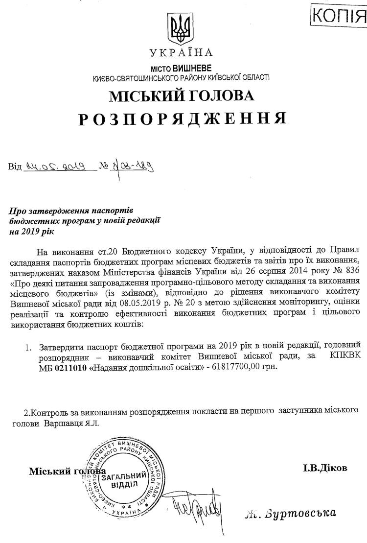 Про затвердження паспортів бюджетних програм у новій редакції на 2019 рік