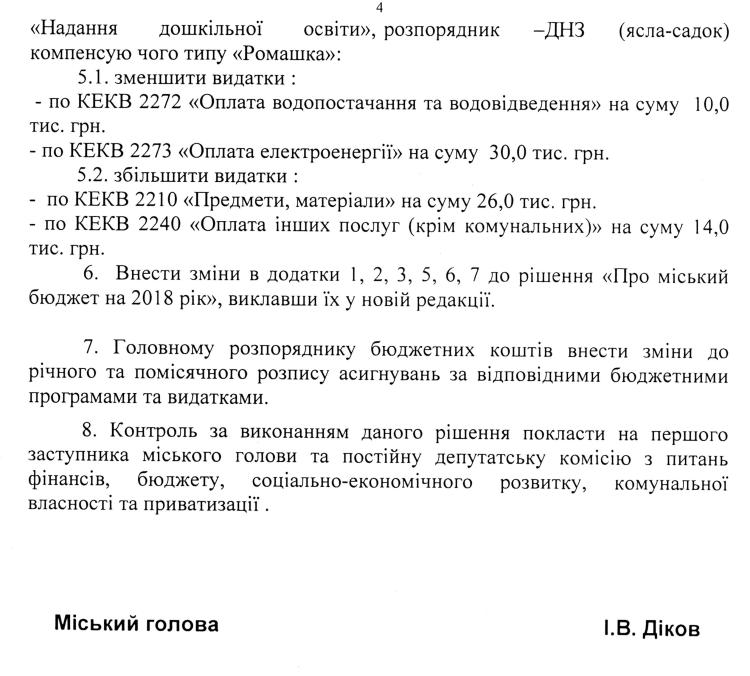 Проекти рішень XXXIII сесіЇ VIІ скликання