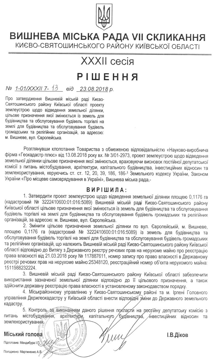 РІШЕННЯ ХХXIІ СЕСІЇ VIІ СКЛИКАННЯ від 23.08.2018 року