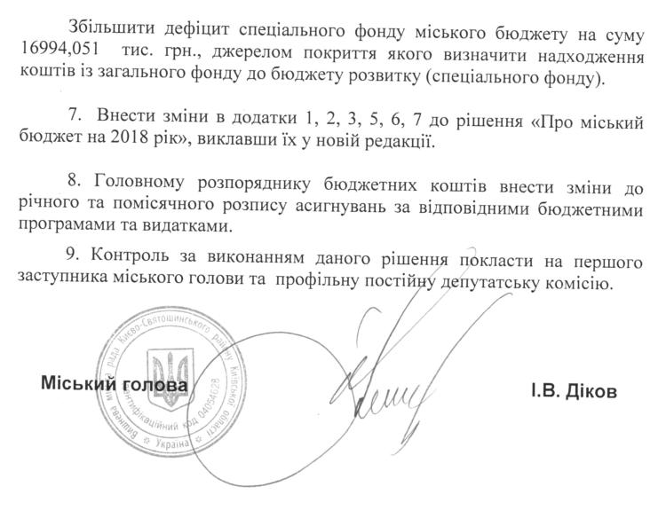 РІШЕННЯ ХХXIІ СЕСІЇ VIІ СКЛИКАННЯ від 23.08.2018 року