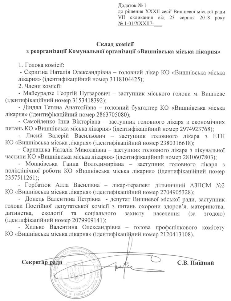 РІШЕННЯ ХХXIІ СЕСІЇ VIІ СКЛИКАННЯ від 23.08.2018 року