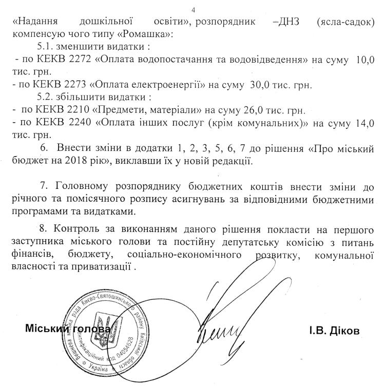 РІШЕННЯ ХХXIІI СЕСІЇ VIІ СКЛИКАННЯ від 25.10.2018 року