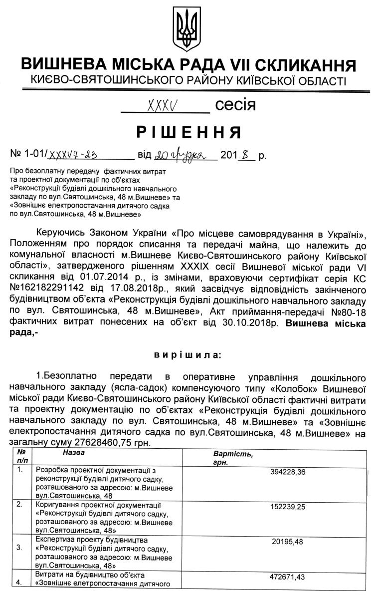 Подивитись: Інвестиційна програма КП "Вишнівськводоканал" на 2018 рік