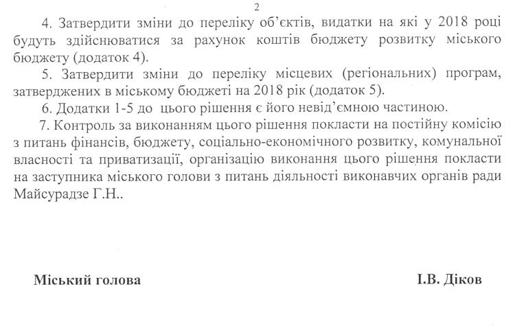 Проекти рішень XXXV сесіЇ VIІ скликання