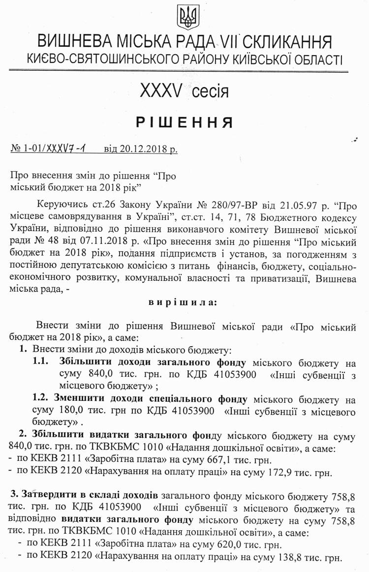 РІШЕННЯ ХХXV СЕСІЇ VIІ СКЛИКАННЯ від 20.12.2018 року