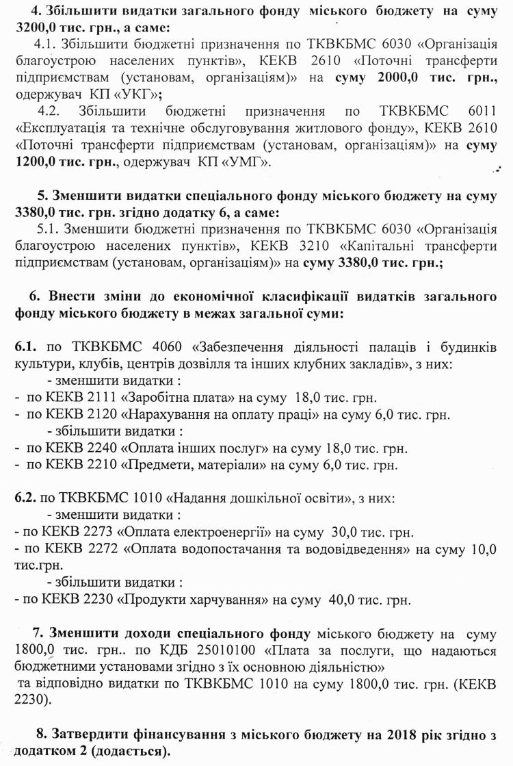 РІШЕННЯ ХХXV СЕСІЇ VIІ СКЛИКАННЯ від 20.12.2018 року