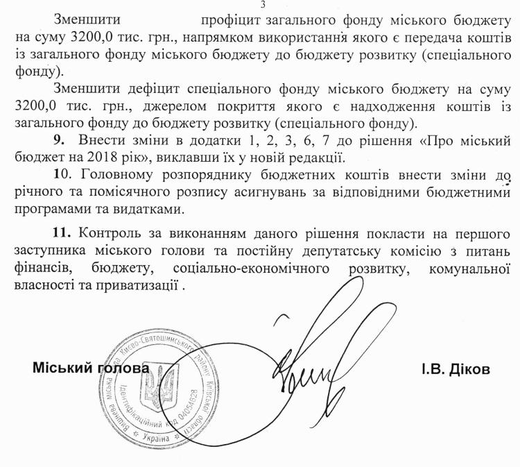 РІШЕННЯ ХХXV СЕСІЇ VIІ СКЛИКАННЯ від 20.12.2018 року