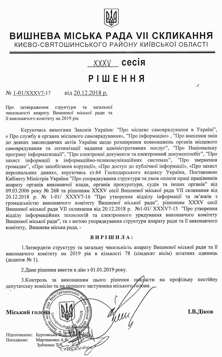 РІШЕННЯ ХХXV СЕСІЇ VIІ СКЛИКАННЯ від 20.12.2018 року