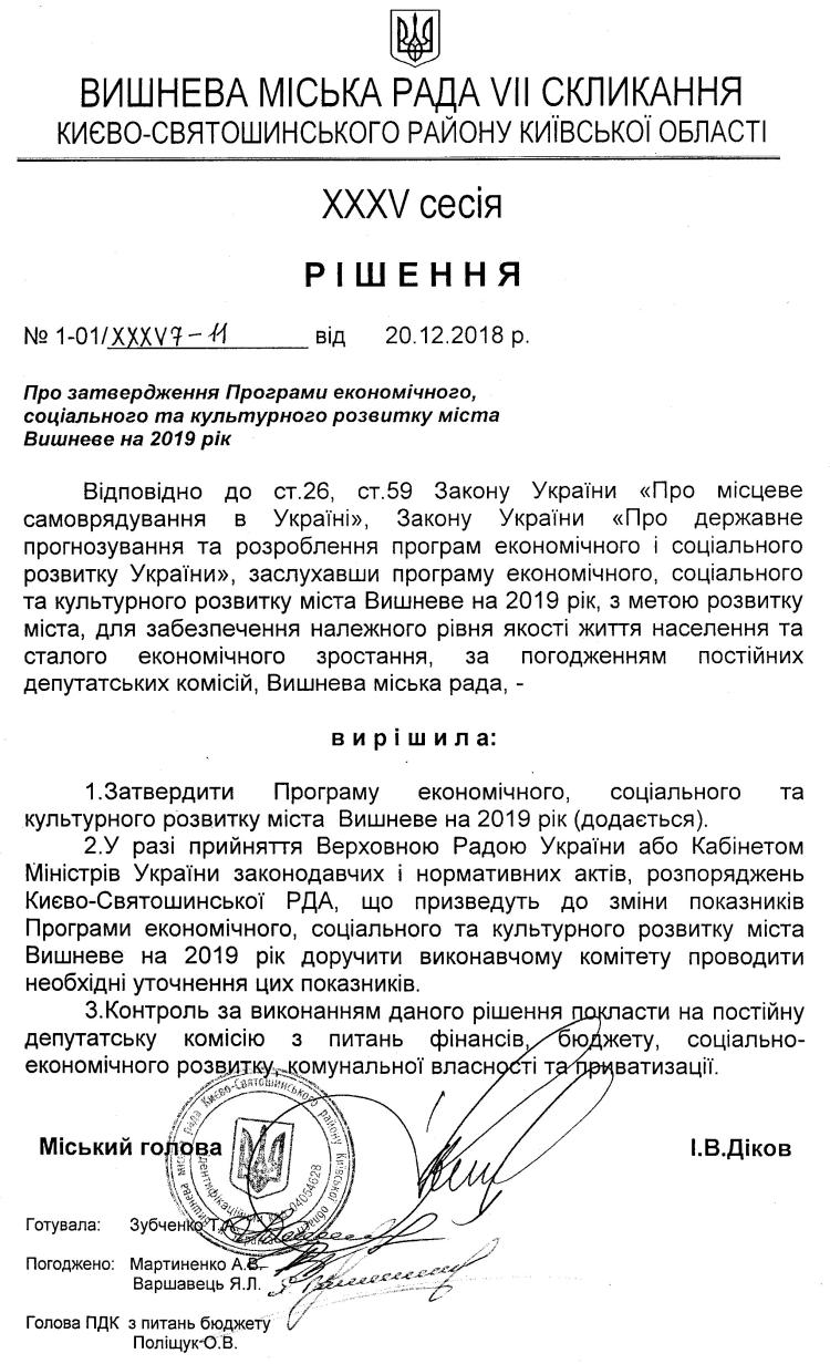 РІШЕННЯ ХХXV СЕСІЇ VIІ СКЛИКАННЯ від 20.12.2018 року