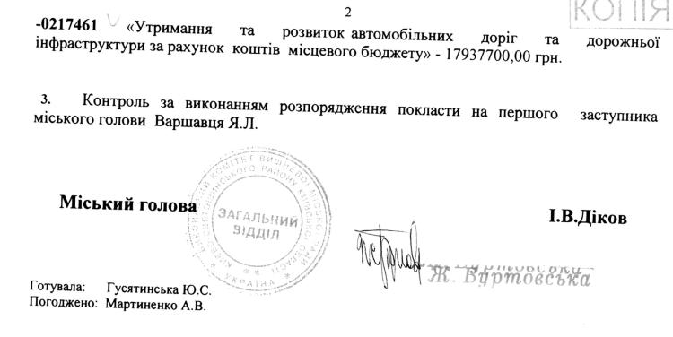 Про затвердження паспортів бюджетних програм на 2019 рік