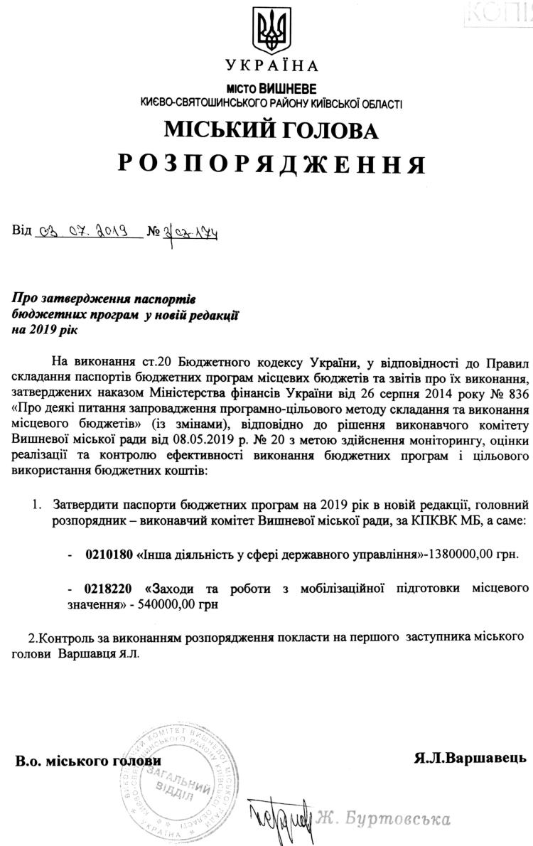 Про затвердження паспортів бюджетних програм у новій редакції на 2019 рік