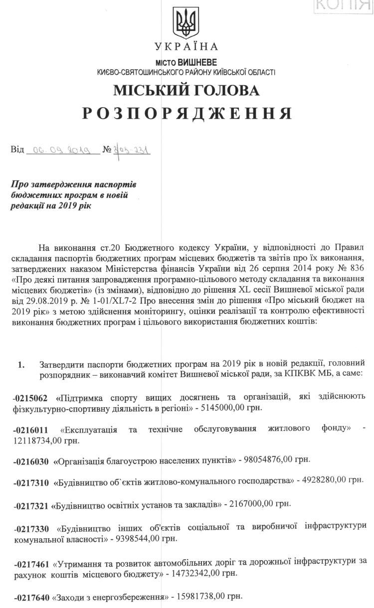 		Про затвердження паспортів бюджетних програм у новій редакції на 2019 рік